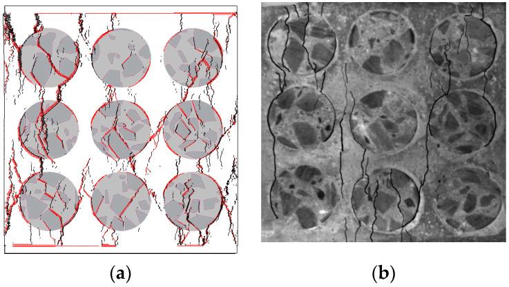 https://cdn.ncbi.nlm.nih.gov/pmc/blobs/d059/7579493/c77ea37ae64d/materials-13-04329-g018.jpg