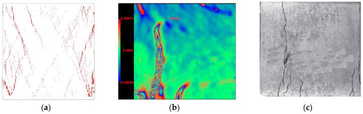 https://cdn.ncbi.nlm.nih.gov/pmc/blobs/d059/7579493/ca15d346455a/materials-13-04329-g009.jpg
