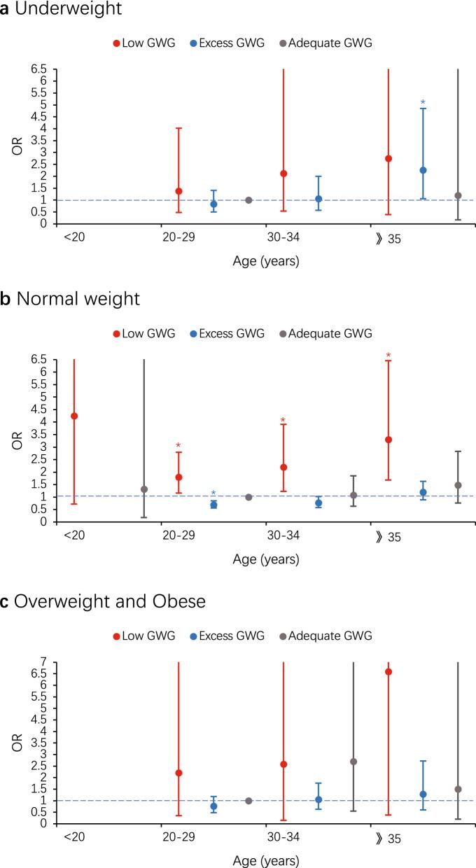 https://cdn.ncbi.nlm.nih.gov/pmc/blobs/d060/7522279/557d1c80f8e7/41598_2020_72949_Fig2_HTML.jpg