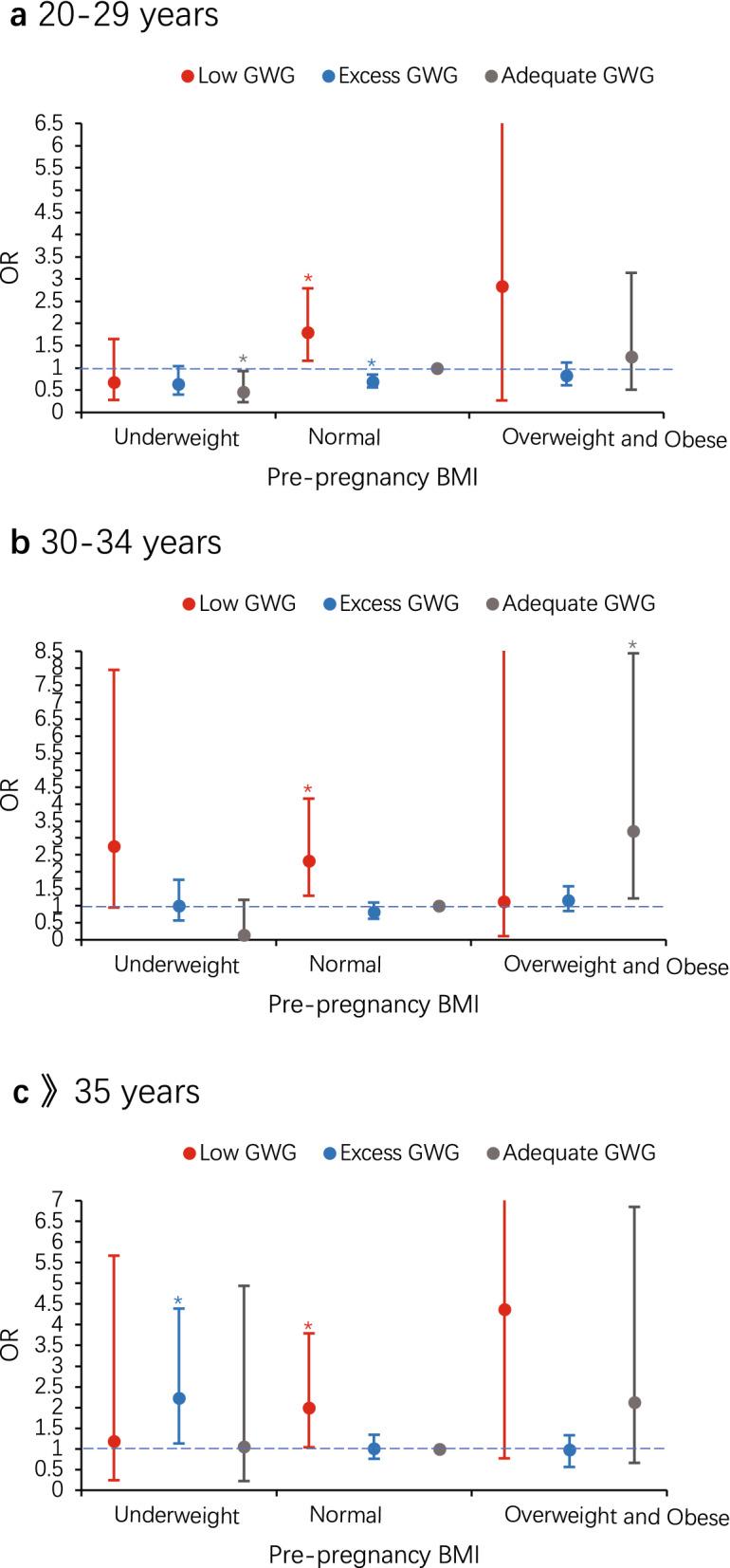 https://cdn.ncbi.nlm.nih.gov/pmc/blobs/d060/7522279/79858eb595ed/41598_2020_72949_Fig3_HTML.jpg