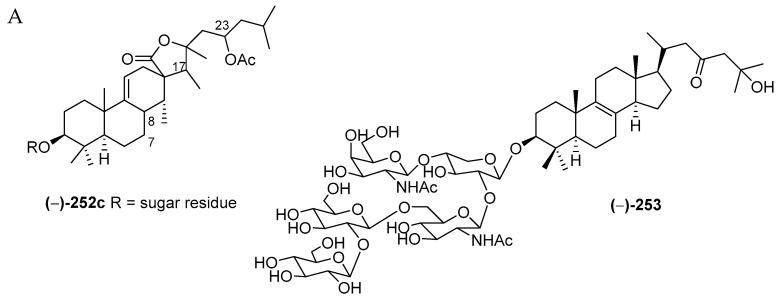 https://cdn.ncbi.nlm.nih.gov/pmc/blobs/d062/6627775/29e20a0cdcf9/marinedrugs-17-00364-g016.jpg