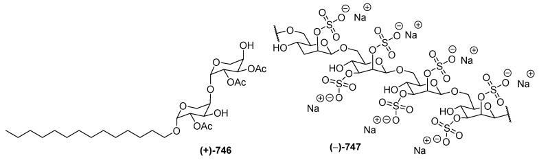 https://cdn.ncbi.nlm.nih.gov/pmc/blobs/d062/6627775/500a07f80a6d/marinedrugs-17-00364-g037.jpg