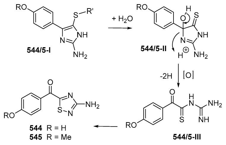 https://cdn.ncbi.nlm.nih.gov/pmc/blobs/d062/6627775/7813691aefbf/marinedrugs-17-00364-g033.jpg