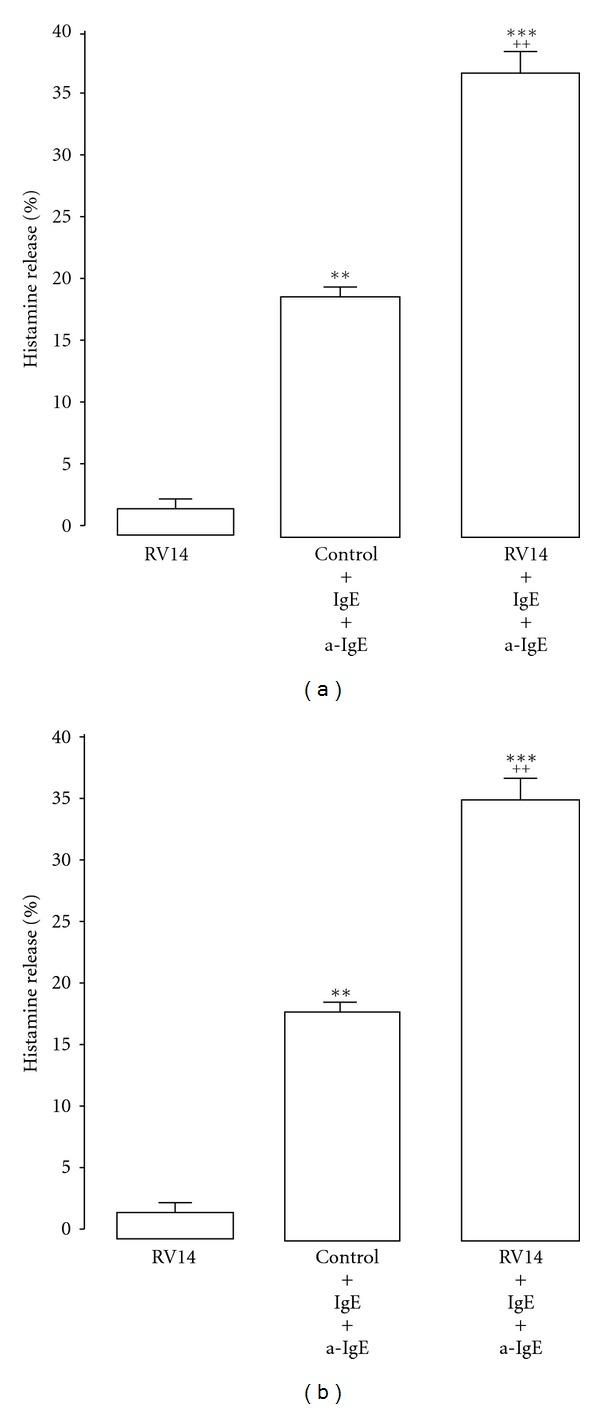 https://cdn.ncbi.nlm.nih.gov/pmc/blobs/d066/3432542/16249bb970df/PM2012-834826.004.jpg