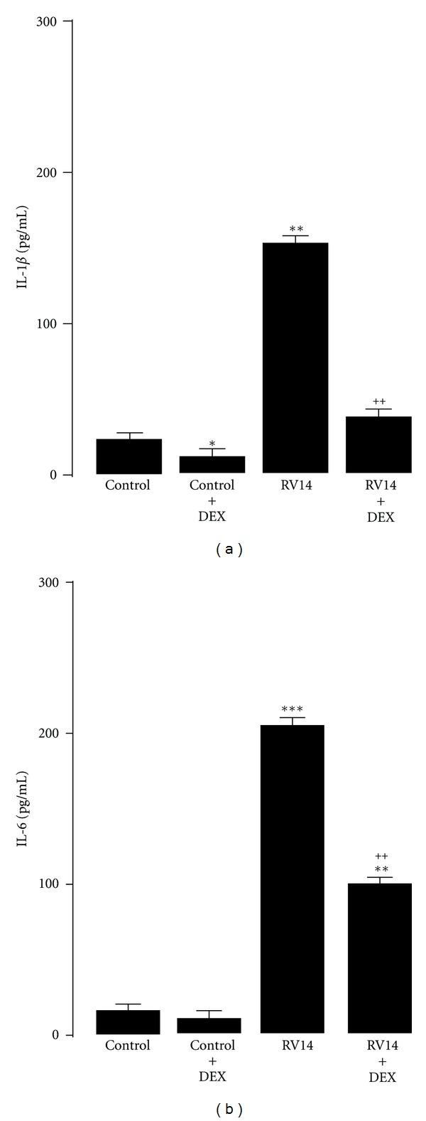 https://cdn.ncbi.nlm.nih.gov/pmc/blobs/d066/3432542/8a4379477a98/PM2012-834826.005.jpg