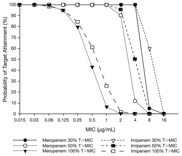 https://cdn.ncbi.nlm.nih.gov/pmc/blobs/d067/2592734/24d916f7bdd9/cc6994-1.jpg