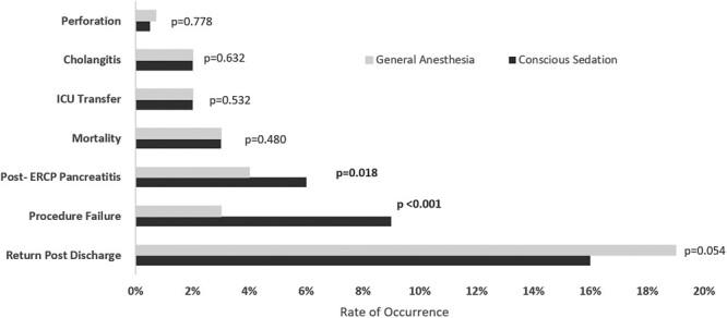https://cdn.ncbi.nlm.nih.gov/pmc/blobs/d069/10999759/3878fad2fc7f/gwad037_fig1.jpg