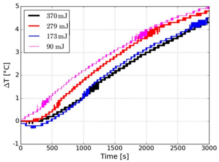 https://cdn.ncbi.nlm.nih.gov/pmc/blobs/d06d/7690669/7ad013b9a8c4/nanomaterials-10-02099-g006.jpg