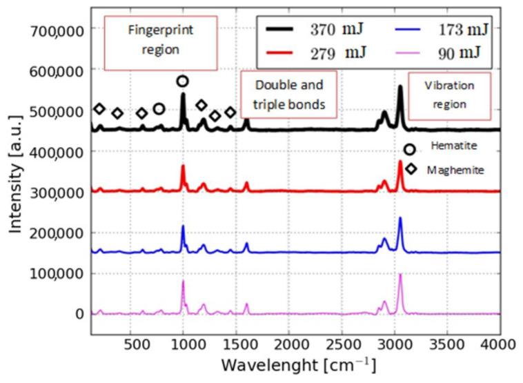 https://cdn.ncbi.nlm.nih.gov/pmc/blobs/d06d/7690669/e776d1a5ba44/nanomaterials-10-02099-g004.jpg