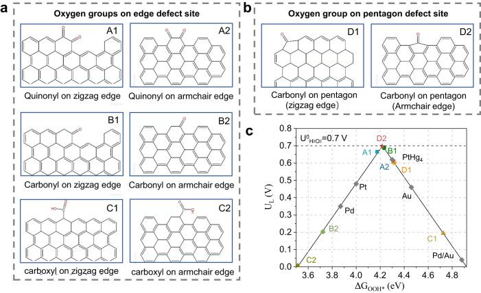 https://cdn.ncbi.nlm.nih.gov/pmc/blobs/d06e/10560253/faca45a48ac1/41467_2023_41947_Fig6_HTML.jpg