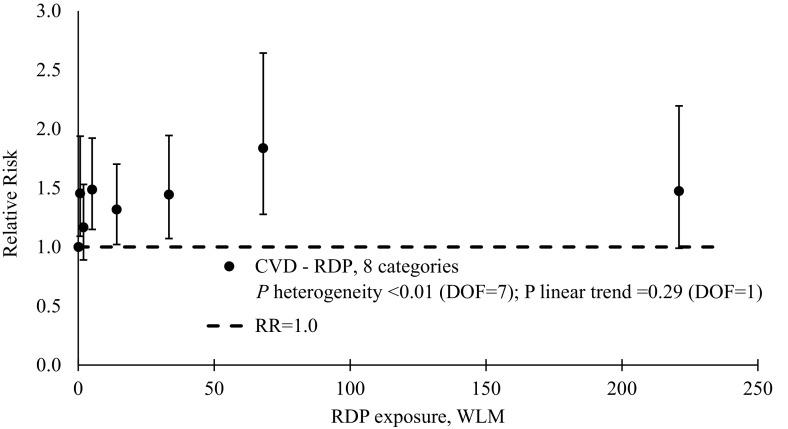 https://cdn.ncbi.nlm.nih.gov/pmc/blobs/d070/5752750/8dd9b0b32f6a/420_2017_1260_Fig1_HTML.jpg