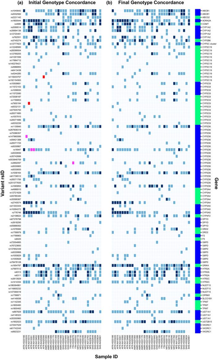 https://cdn.ncbi.nlm.nih.gov/pmc/blobs/d074/7877843/a9e94c7c2987/CTS-14-204-g001.jpg