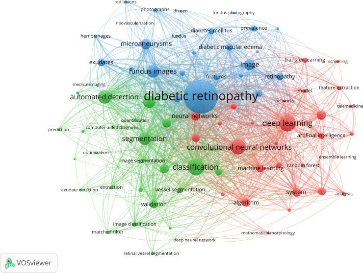 https://cdn.ncbi.nlm.nih.gov/pmc/blobs/d07c/9797582/140929ad3bb6/fendo-13-1032144-g004.jpg