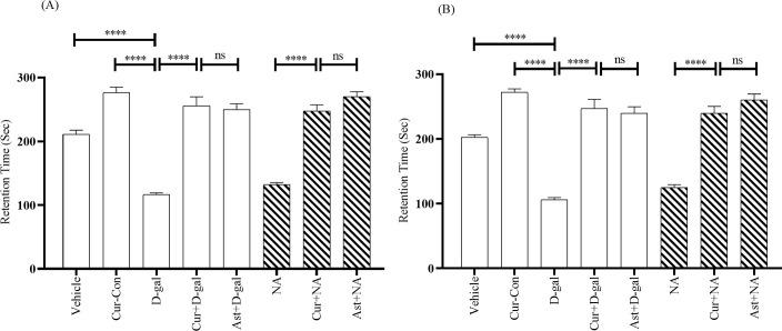 https://cdn.ncbi.nlm.nih.gov/pmc/blobs/d084/9242463/6b4e14301558/pone.0270123.g002.jpg