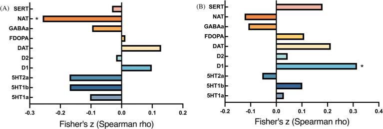 https://cdn.ncbi.nlm.nih.gov/pmc/blobs/d08e/12158695/ed296589d5ce/fnut-12-1559325-g004.jpg