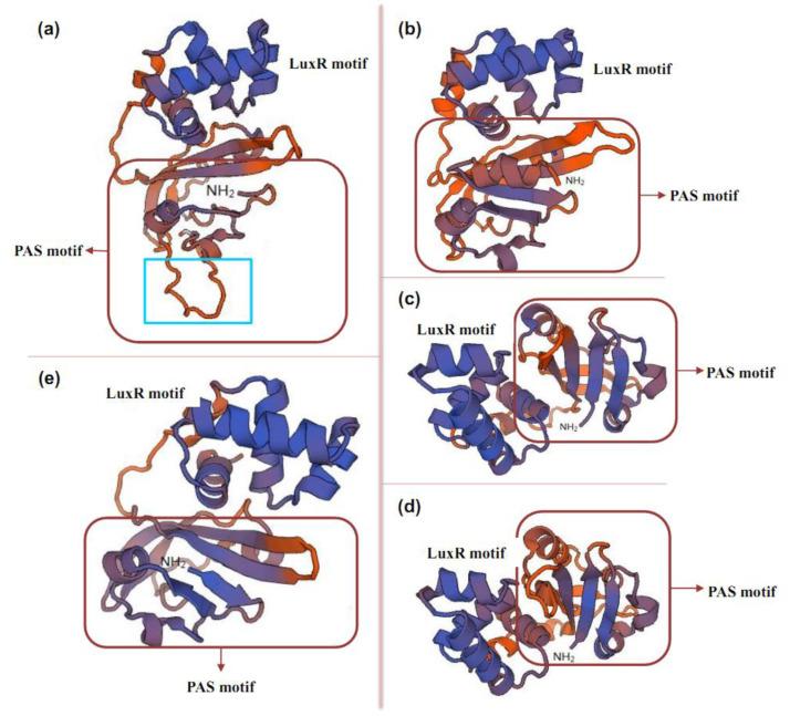 https://cdn.ncbi.nlm.nih.gov/pmc/blobs/d094/9774167/75459f14dc16/antibiotics-11-01783-g008.jpg