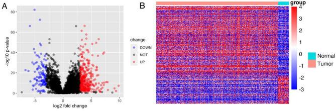 https://cdn.ncbi.nlm.nih.gov/pmc/blobs/d096/10980800/589426600456/41598_2024_57987_Fig1_HTML.jpg