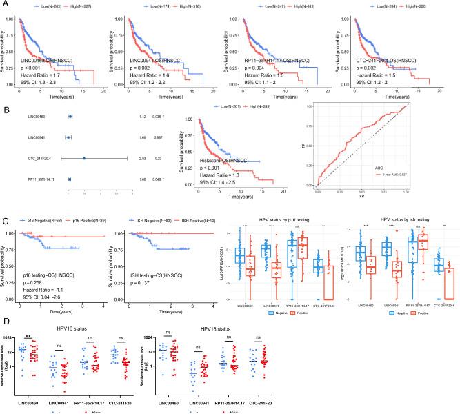https://cdn.ncbi.nlm.nih.gov/pmc/blobs/d096/10980800/8dae405f172d/41598_2024_57987_Fig5_HTML.jpg