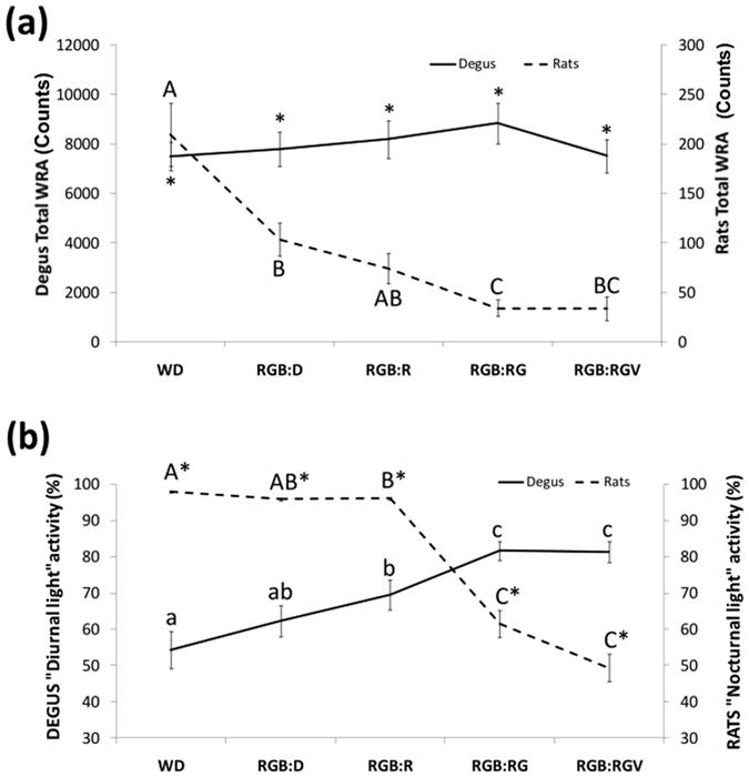 https://cdn.ncbi.nlm.nih.gov/pmc/blobs/d098/5562902/ae4a71ca6b9d/41598_2017_8691_Fig4_HTML.jpg