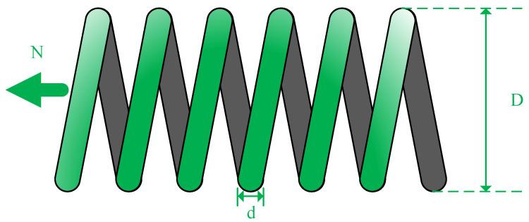 https://cdn.ncbi.nlm.nih.gov/pmc/blobs/d09b/11117942/a01f6fd18aaf/biomimetics-09-00291-g011.jpg