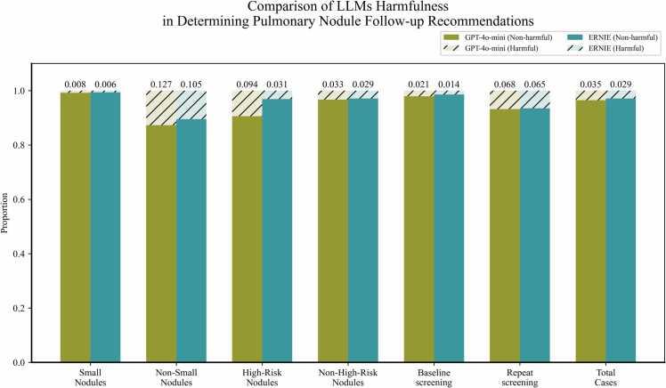 https://cdn.ncbi.nlm.nih.gov/pmc/blobs/d0a6/12088779/375a976cd3bc/gr5.jpg