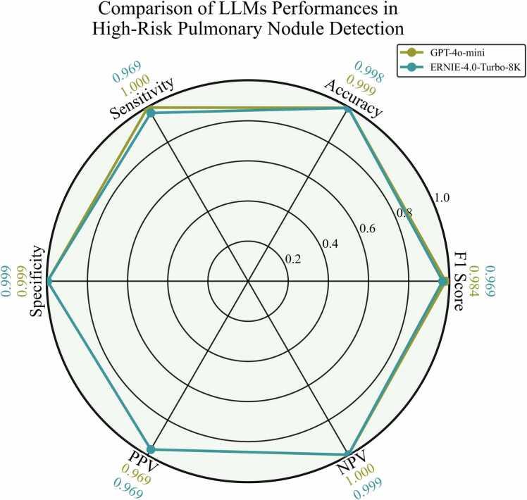 https://cdn.ncbi.nlm.nih.gov/pmc/blobs/d0a6/12088779/64be5dfd1dcc/gr3.jpg