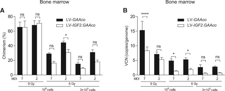 https://cdn.ncbi.nlm.nih.gov/pmc/blobs/d0b1/9573825/cb624e12dc5d/gr2.jpg