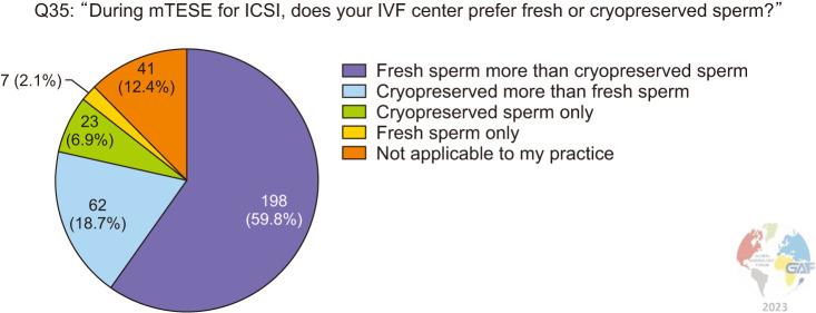 https://cdn.ncbi.nlm.nih.gov/pmc/blobs/d0b8/11704169/5424faedbd0c/wjmh-43-92-g017.jpg