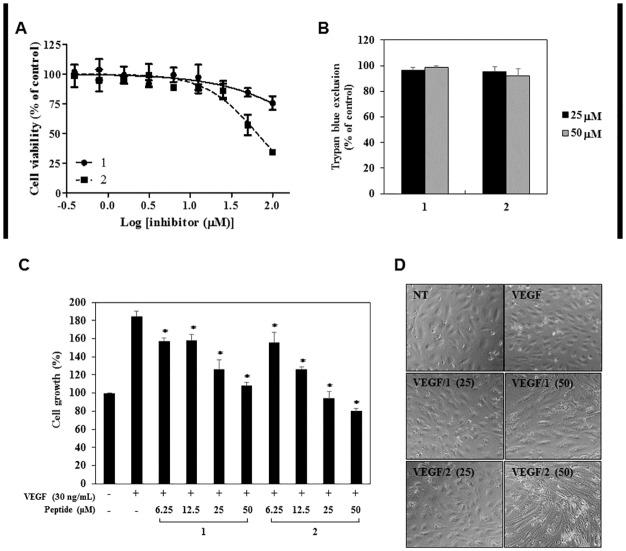 https://cdn.ncbi.nlm.nih.gov/pmc/blobs/d0b9/5614539/a0b90459bd47/pone.0184339.g002.jpg