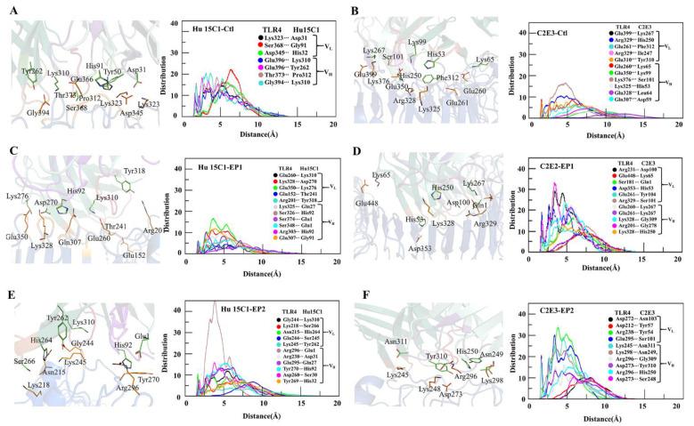 https://cdn.ncbi.nlm.nih.gov/pmc/blobs/d0b9/8198660/f6189a004430/ijms-22-05989-g004.jpg