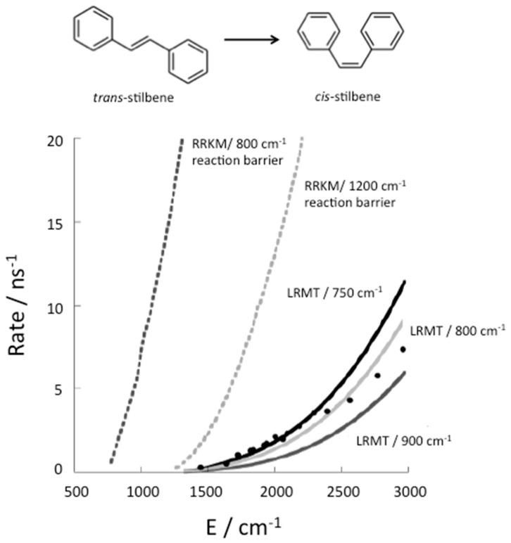 https://cdn.ncbi.nlm.nih.gov/pmc/blobs/d0c1/7513195/415947052291/entropy-20-00673-g003.jpg