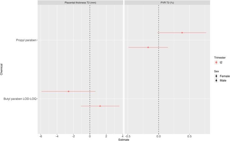 https://cdn.ncbi.nlm.nih.gov/pmc/blobs/d0c3/11057944/2854d8590330/hoae018f4.jpg