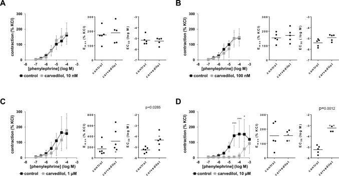 https://cdn.ncbi.nlm.nih.gov/pmc/blobs/d0ca/11294394/1da6eead8961/43440_2024_605_Fig1_HTML.jpg