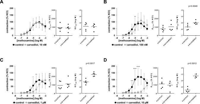 https://cdn.ncbi.nlm.nih.gov/pmc/blobs/d0ca/11294394/d4c4ac8c0abe/43440_2024_605_Fig2_HTML.jpg