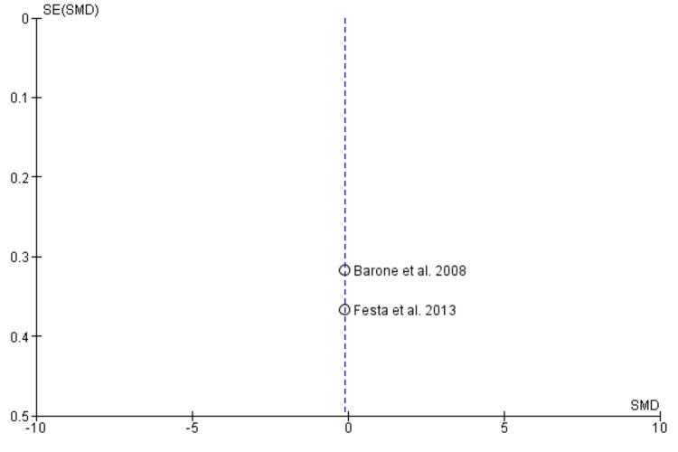 https://cdn.ncbi.nlm.nih.gov/pmc/blobs/d0cd/12056884/42492676eea7/cureus-0017-00000081815-i11.jpg