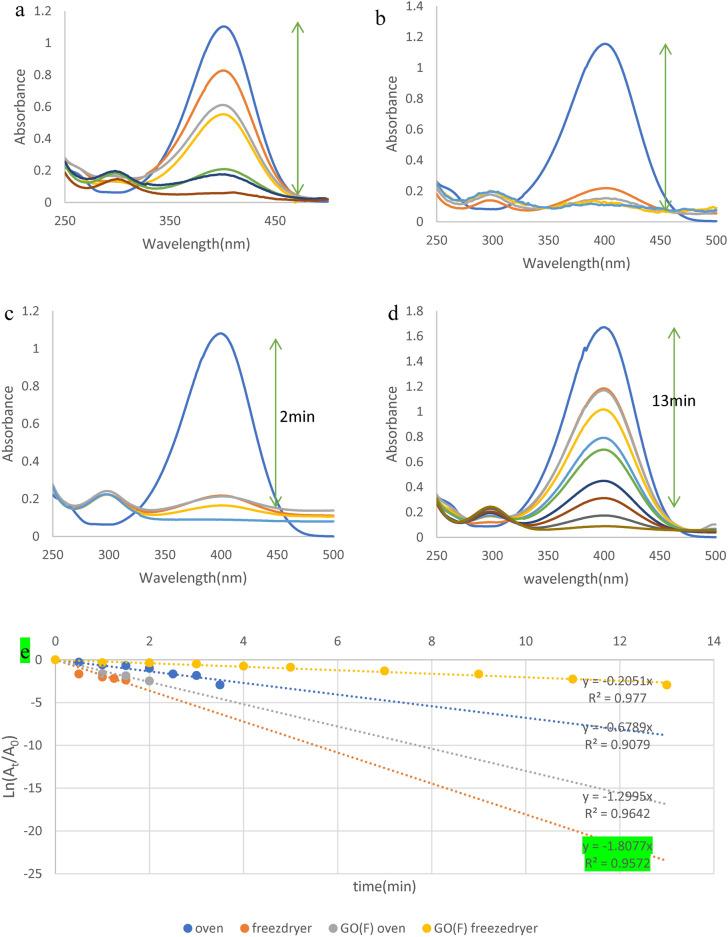 https://cdn.ncbi.nlm.nih.gov/pmc/blobs/d0ce/12032150/e9ecbe3778bf/41598_2025_98540_Fig10_HTML.jpg