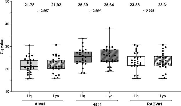 https://cdn.ncbi.nlm.nih.gov/pmc/blobs/d0d2/12345159/d2157f5dff5c/jcm.00080-25.f001.jpg