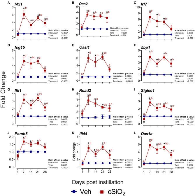 https://cdn.ncbi.nlm.nih.gov/pmc/blobs/d0d3/7959771/41170470abb9/fimmu-12-635138-g0008.jpg