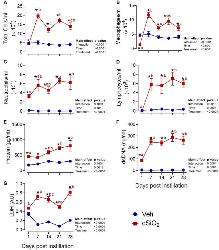 https://cdn.ncbi.nlm.nih.gov/pmc/blobs/d0d3/7959771/8a3d273d21da/fimmu-12-635138-g0002.jpg
