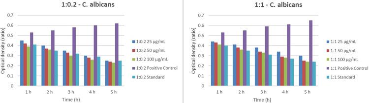 https://cdn.ncbi.nlm.nih.gov/pmc/blobs/d0d6/11501512/eb3bca5ed832/cureus-0016-00000070093-i04.jpg