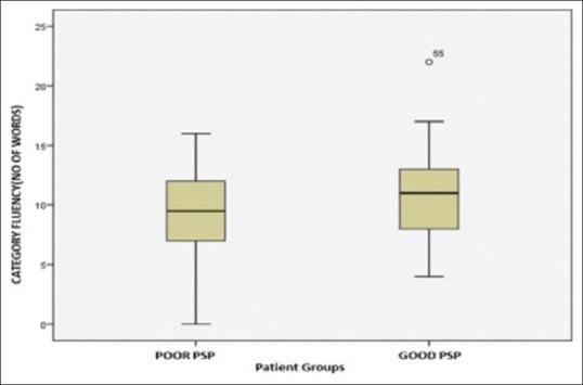 https://cdn.ncbi.nlm.nih.gov/pmc/blobs/d0d9/6592205/f4a48a8252d2/IPJ-27-181-g005.jpg