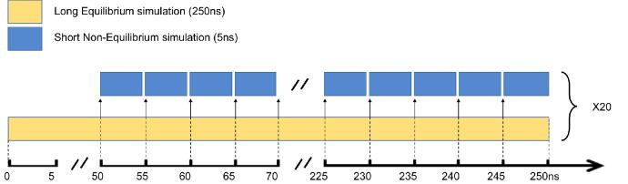 https://cdn.ncbi.nlm.nih.gov/pmc/blobs/d0db/8060031/5a64904594f0/elife-66567-fig2-figsupp1.jpg