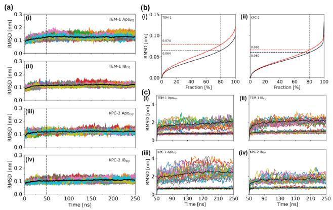 https://cdn.ncbi.nlm.nih.gov/pmc/blobs/d0db/8060031/d1d0784501a9/elife-66567-fig2-figsupp2.jpg
