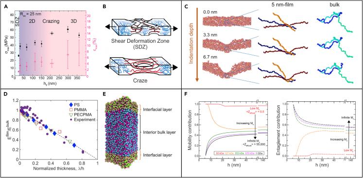 https://cdn.ncbi.nlm.nih.gov/pmc/blobs/d0db/9971879/5aabc2118b04/gr5.jpg