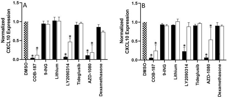 https://cdn.ncbi.nlm.nih.gov/pmc/blobs/d0ef/8924054/4903be0fd575/gr4_lrg.jpg