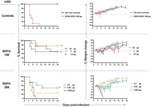 https://cdn.ncbi.nlm.nih.gov/pmc/blobs/d0f2/10499838/685ad22364b8/41467_2023_41171_Fig5_HTML.jpg