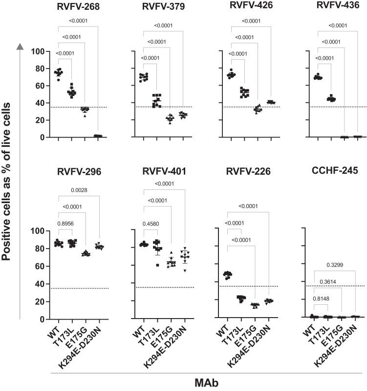 https://cdn.ncbi.nlm.nih.gov/pmc/blobs/d0f2/10499838/d5bb63a37178/41467_2023_41171_Fig4_HTML.jpg