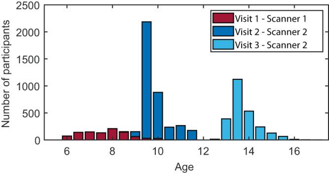 https://cdn.ncbi.nlm.nih.gov/pmc/blobs/d0f2/10948906/40207977ab50/41467_2024_46398_Fig1_HTML.jpg