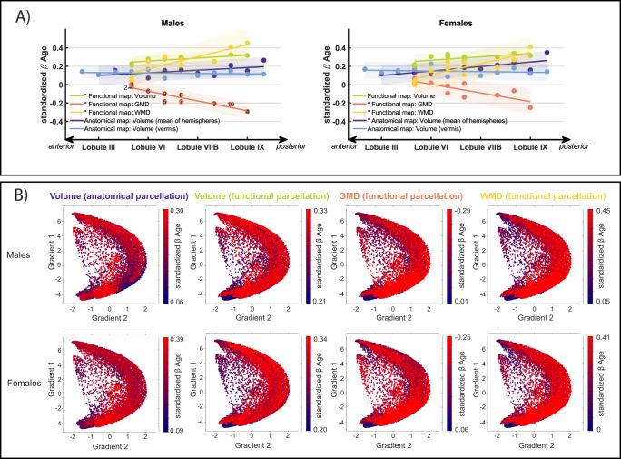 https://cdn.ncbi.nlm.nih.gov/pmc/blobs/d0f2/10948906/5d760914fab8/41467_2024_46398_Fig5_HTML.jpg