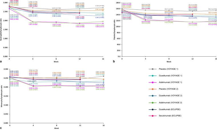 https://cdn.ncbi.nlm.nih.gov/pmc/blobs/d0f7/12143848/80e675e13a89/drm-2025-0000-0000-545148_F02.jpg